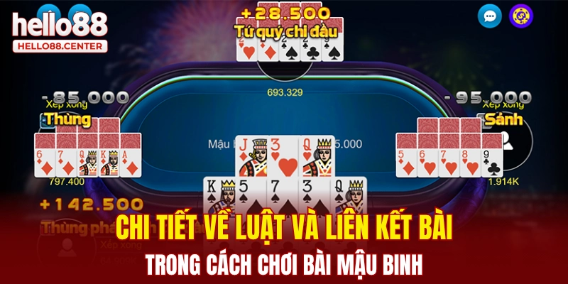 Chi tiết về luật và liên kết bài trong cách chơi bài Mậu Binh